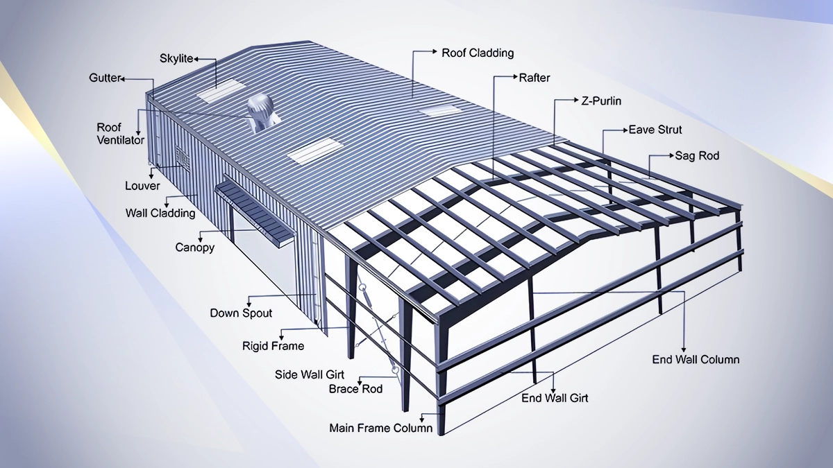 Purlins and Frame