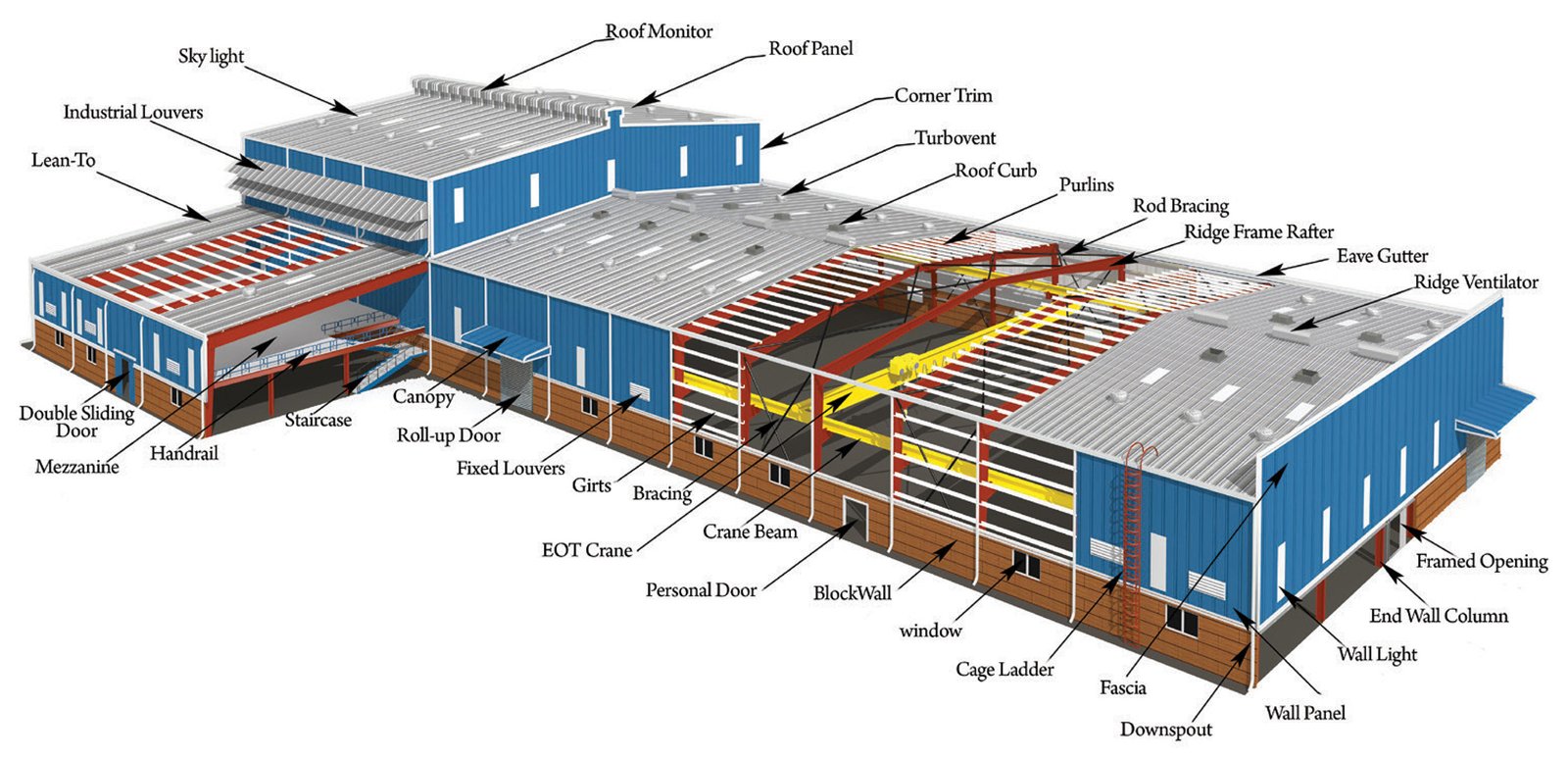 Steel Structure 2